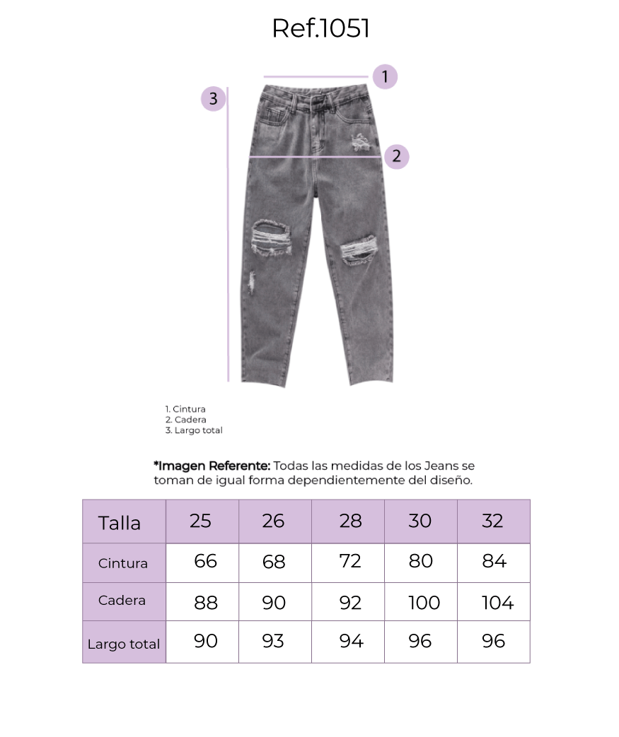Guía de tallas
