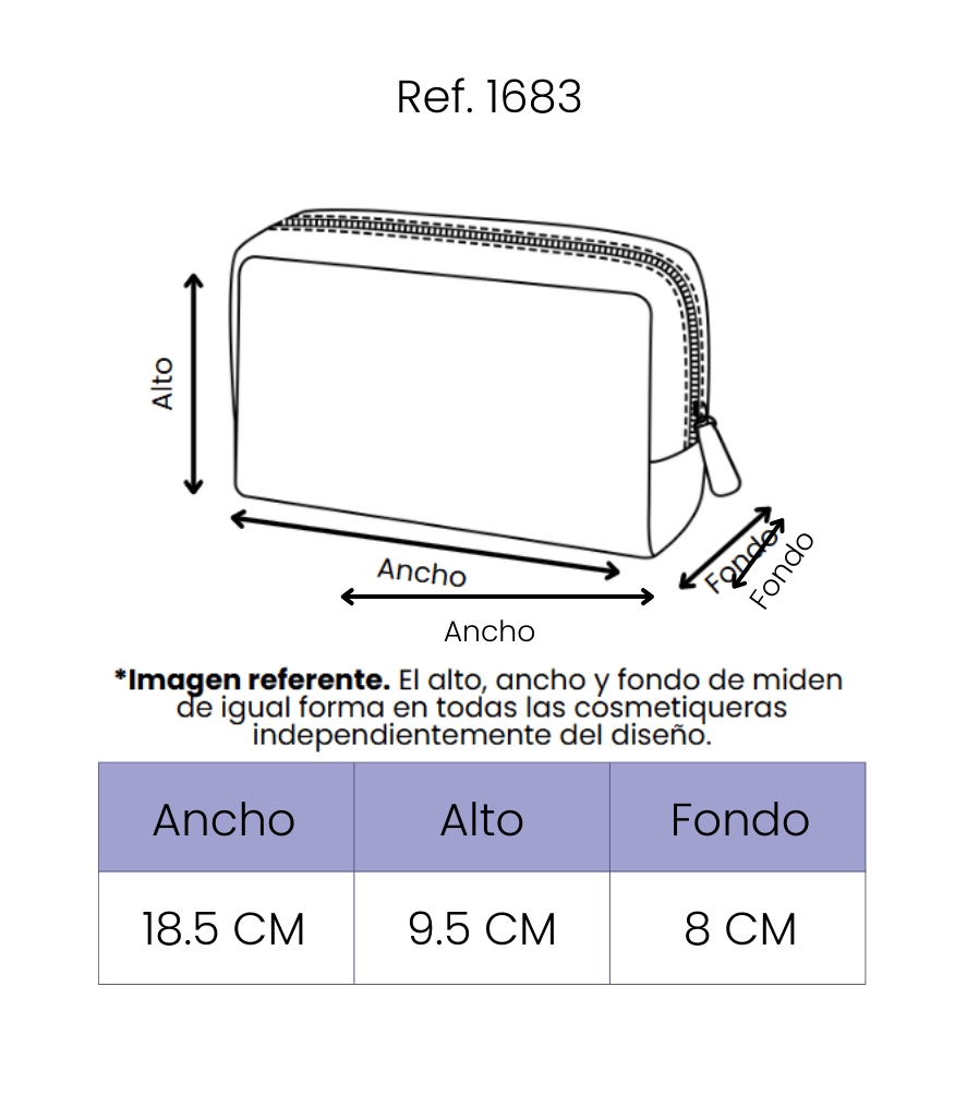 Guía de tallas