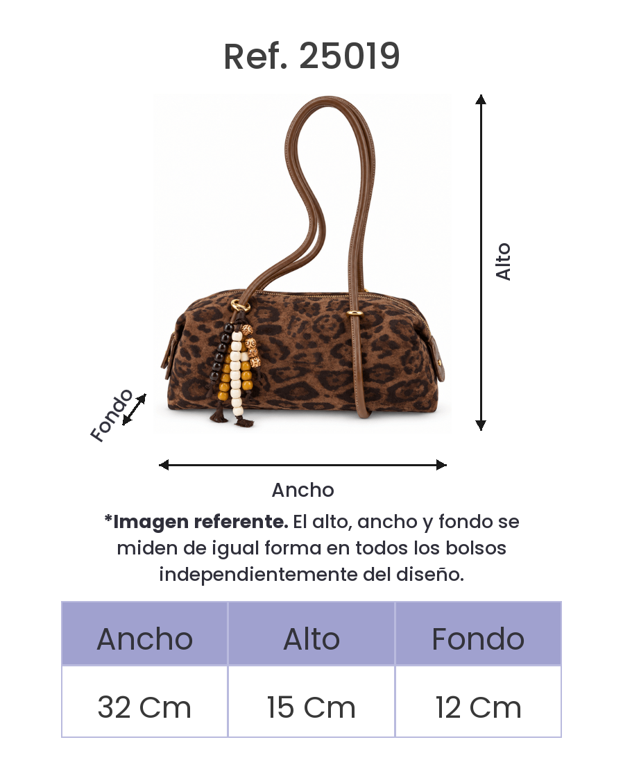 Guía de tallas