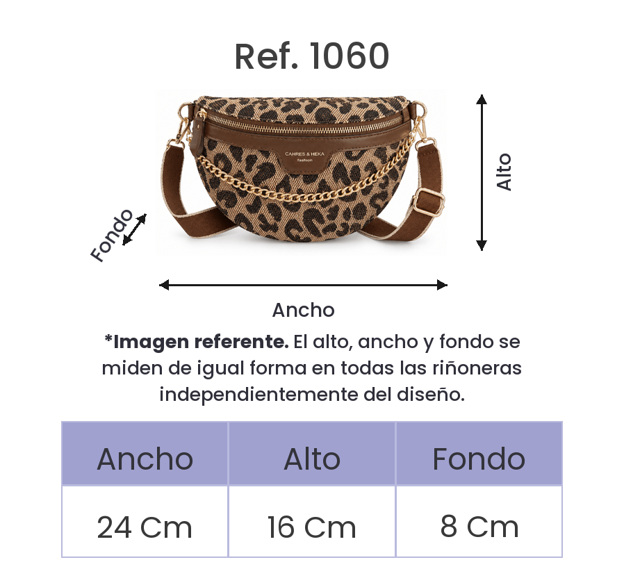 Guía de tallas