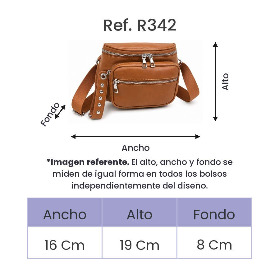 Guía de tallas