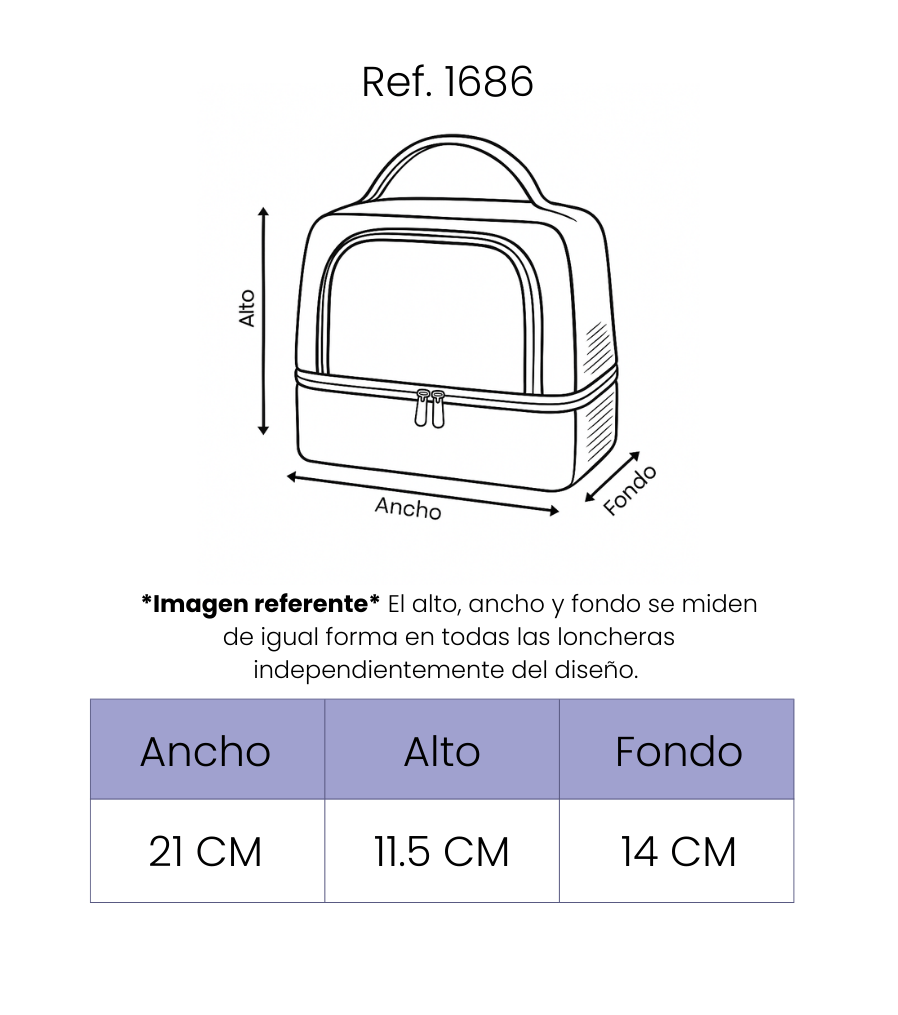 Guía de tallas