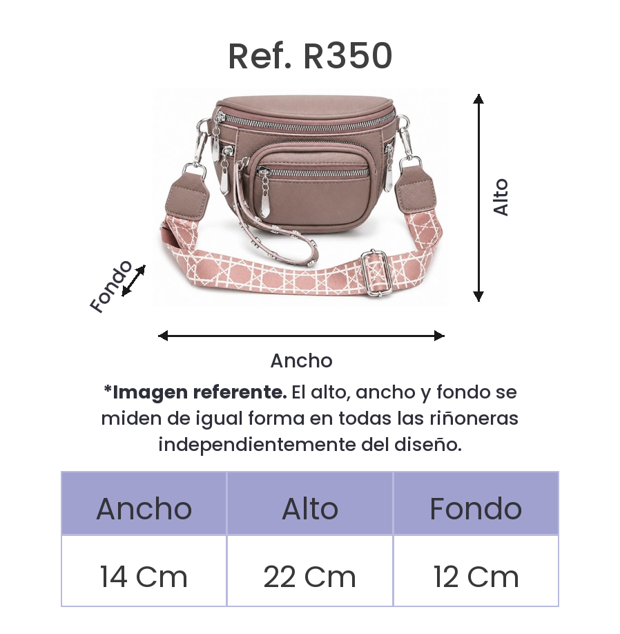 Guía de tallas