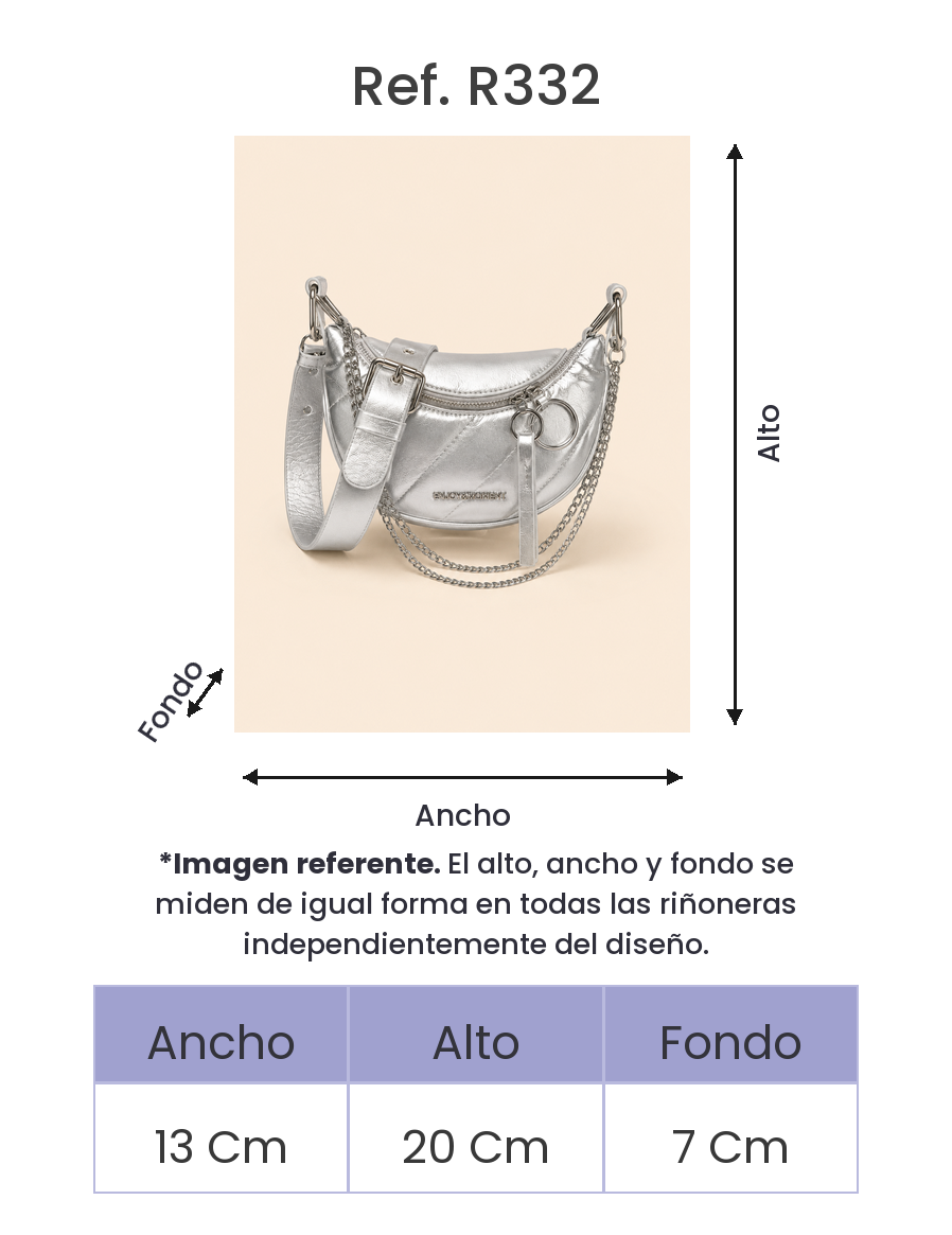 Guía de tallas
